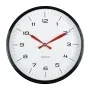 Karlsson Modern Factory Wall clock KA6056BK